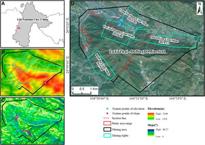 Study on surface deformation pattern in mine closure area of complex karst mountainous region based on SBAS-InSAR technology